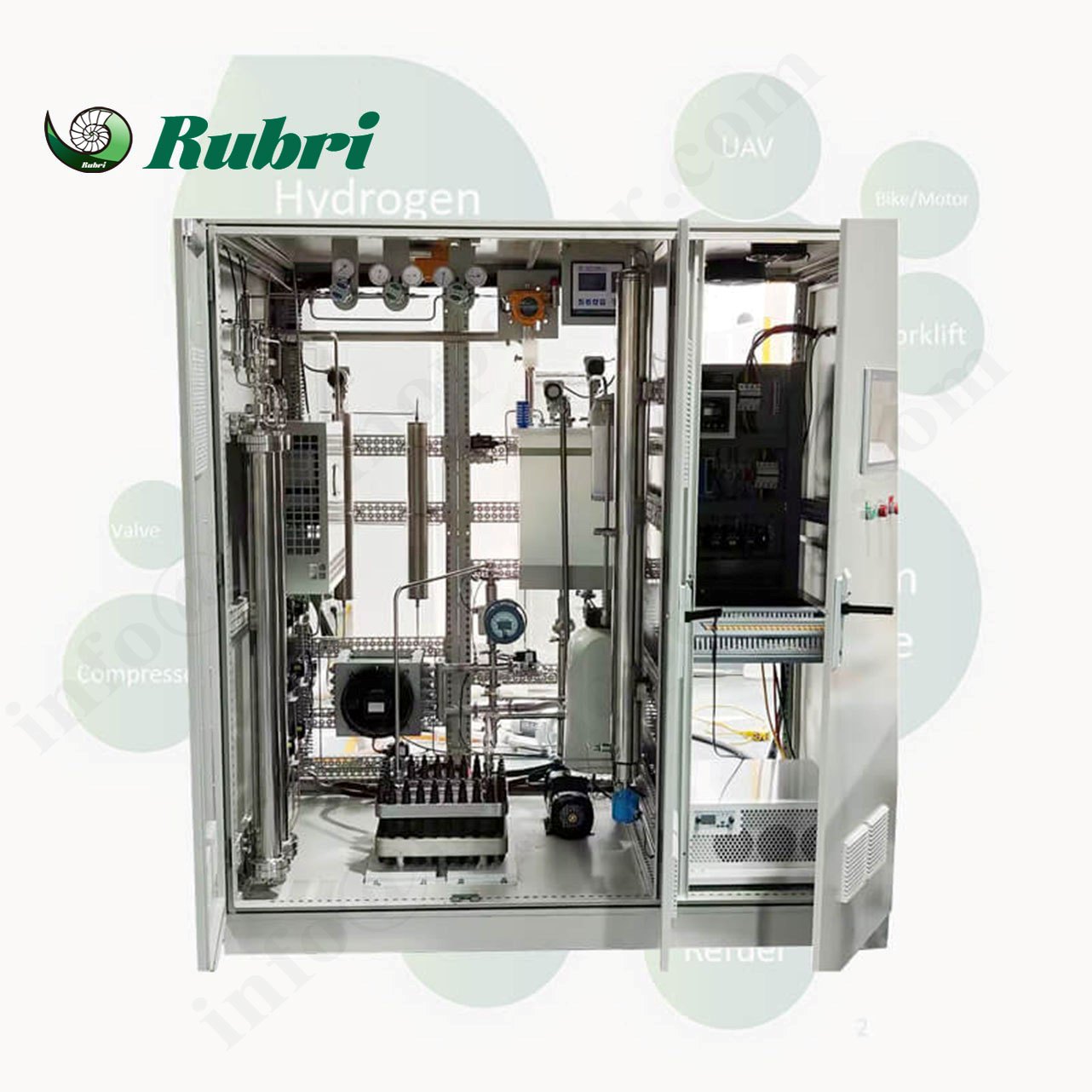 PEM Electrolyzer System