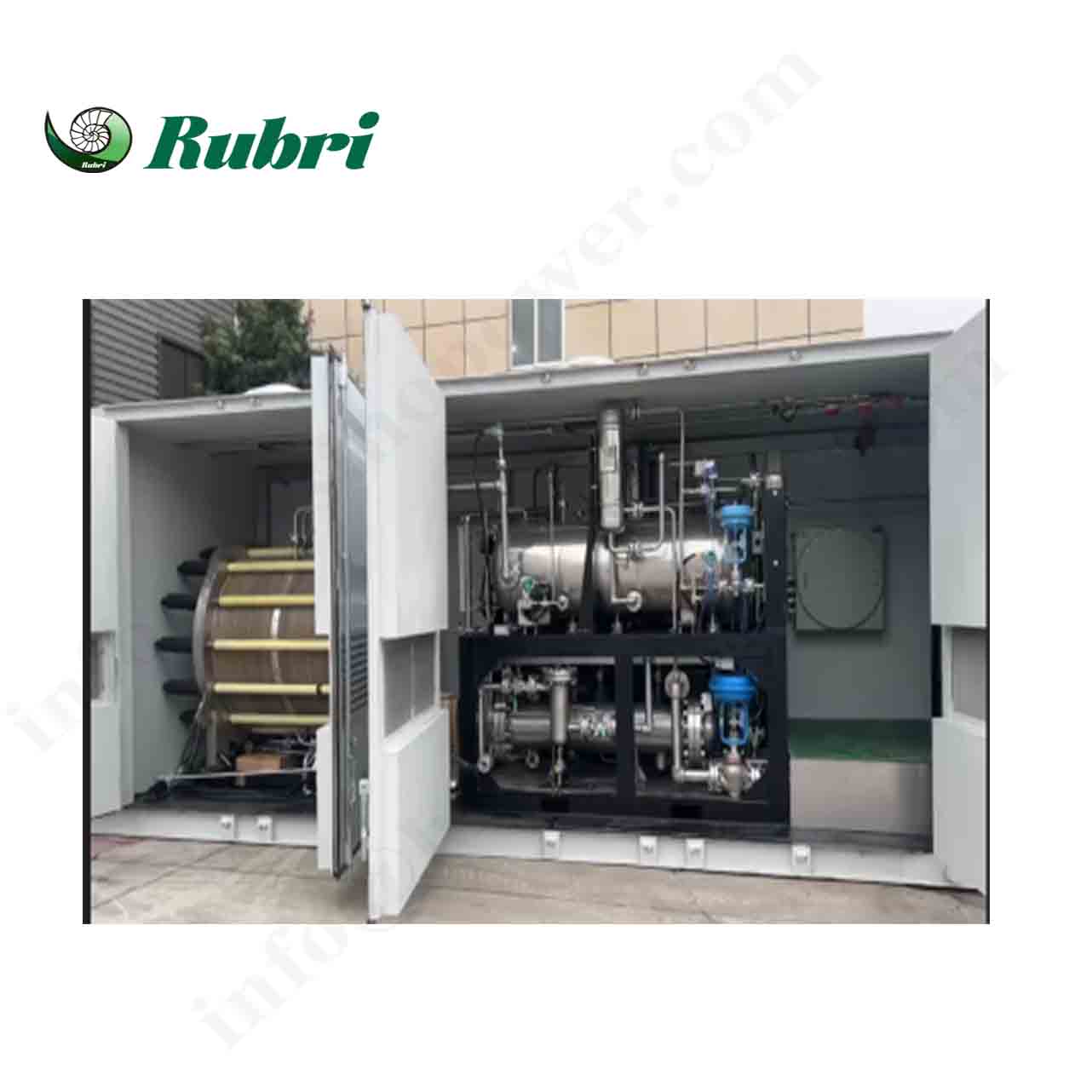 Different Types of Hydrogen Electrolyzer  and Their Functions