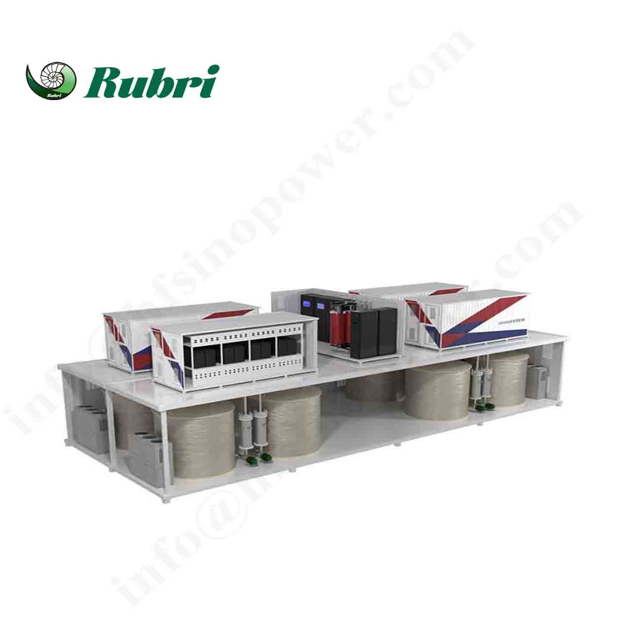 Methods for improving low temperature performance of flow batteries